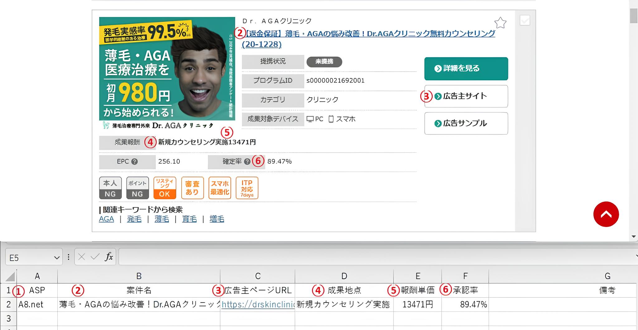案件「薄毛・AGAの悩み改善!Dr.AGAクリニック無料カウンセリング」の商品選定シート記入例