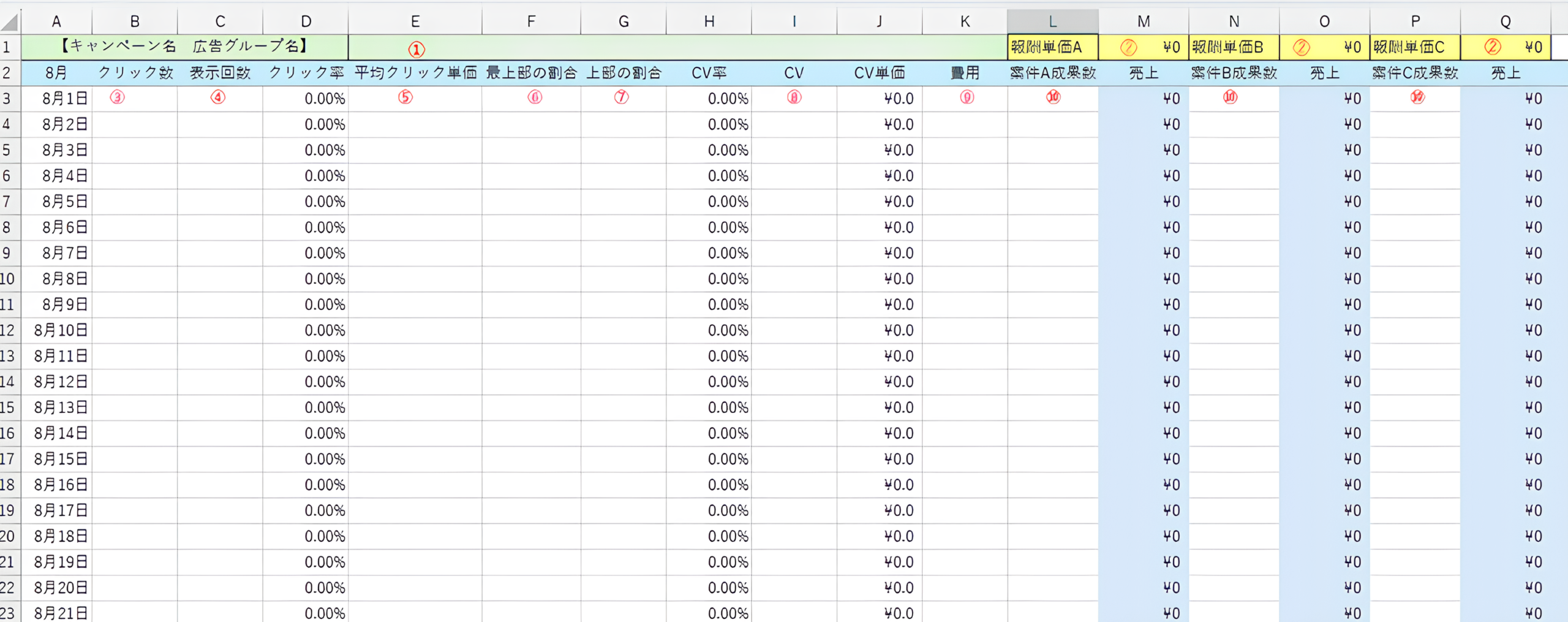 比較サイト編収支表