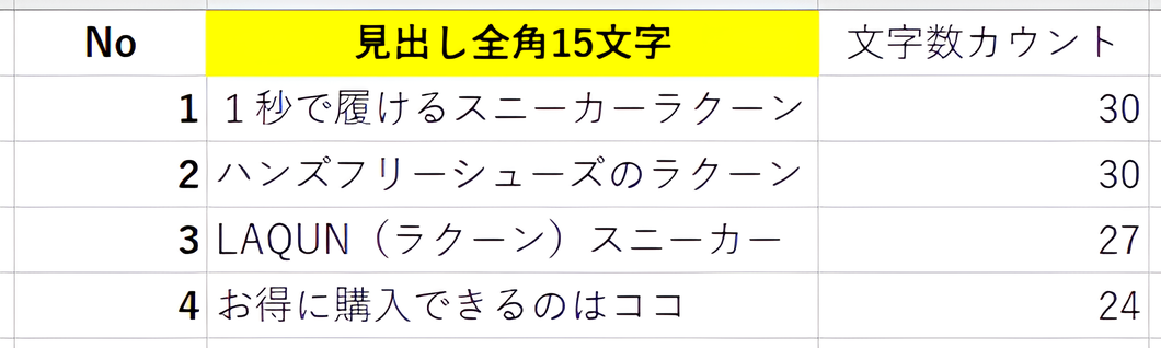 広告見出しのメモ書き