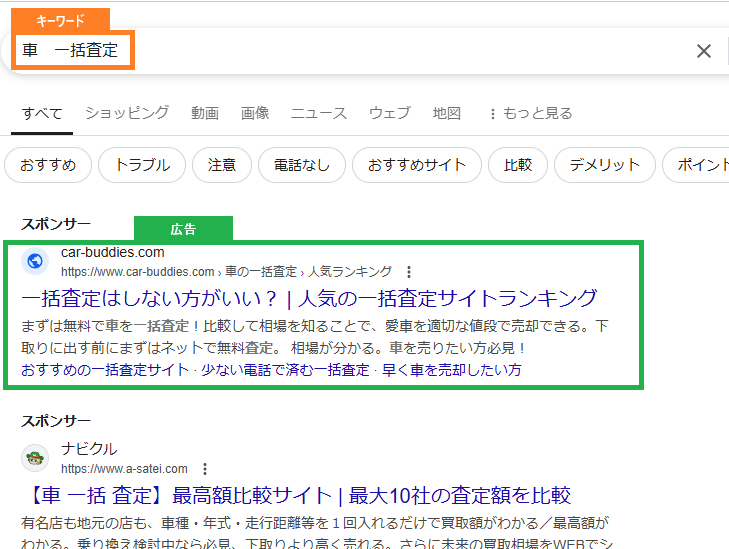 Googleで「車　一括査定」という言葉（キーワード）で検索した画面
