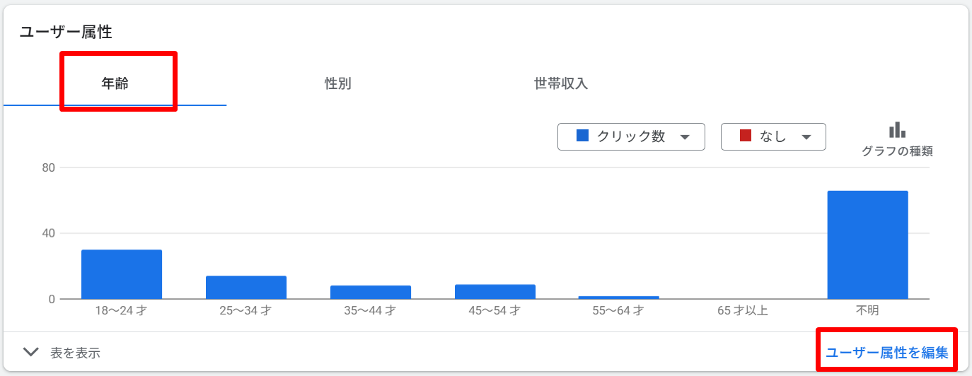 ユーザー属性「年齢」確認画面