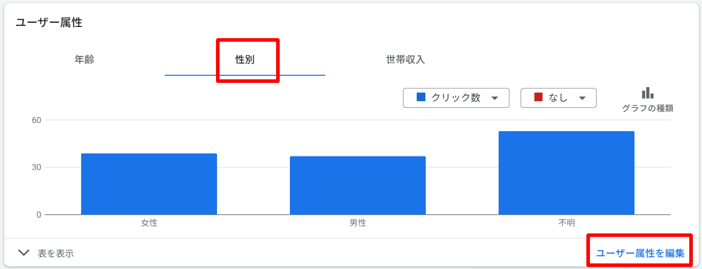 ユーザー属性「性別」確認画面