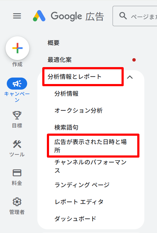 Google広告管理画面トップページ