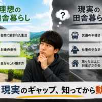 理想と現実のギャップのイメージ