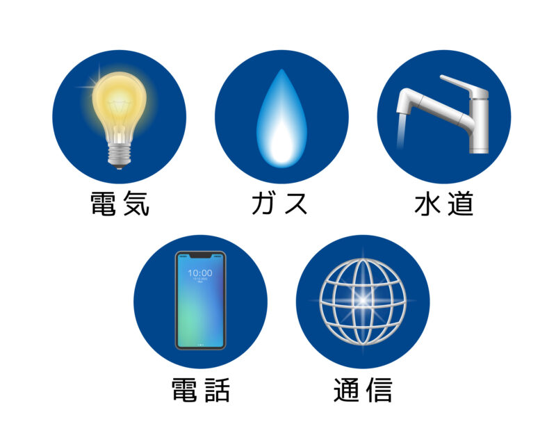固定費