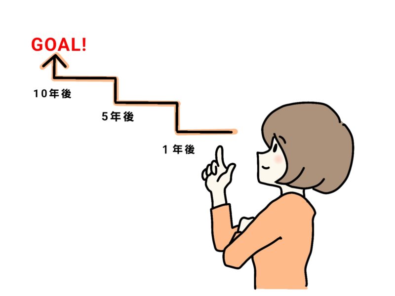 長期思考で目標設定をする人