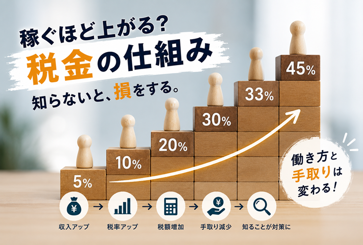 知らないと損をする税金の仕組みのイメージ
