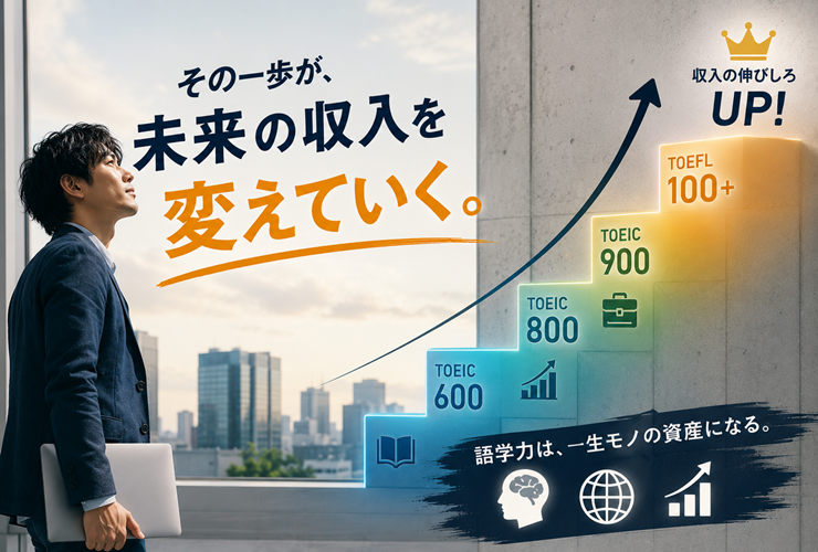 未来の収入を変えていく一歩一歩のイメージ