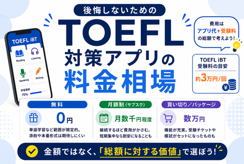 TOEFL対策アプリの料金・費用相場