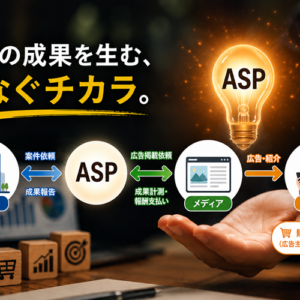ASPの仕組みをわかりやすく解説｜広告主側から見るアフィリエイトの構造
