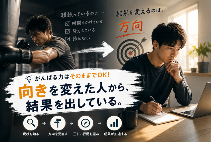 頑張る向きを変えた人から結果を出していくイメージ