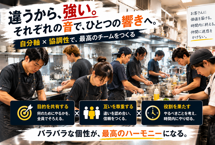自分軸×協調性で最高のチームをつくるイメージ